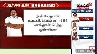 RK nagar result | RK nagar Election result | TTV Dinakaran Wins | ADMK Fails