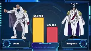One Piece ALL Marine Characters Power Levels ( 2020 )