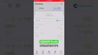 Profit 15000₹ #shorts #youtubeshorts #stockmarket #stocks #trading #nifty #banknifty #nse  #finance