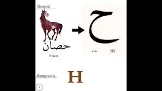 Der sechste Buchstabe des arabischen Alphabets| ha' ححرف الحاء