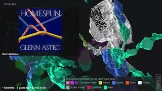 Glenn Astro - Viktor's Meditation 2020