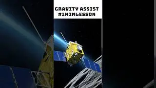#GravityAssist | #1minlesson #teachertuber