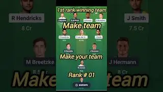 MICT vs SEC Today Match Prediction | MI Cape Town vs Sunrisers Eastern Cape SA20 2026 26th Match