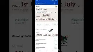 Real P&L || Stock Option trading || 30k to 1.30L in 7 weeks || #optionstrading