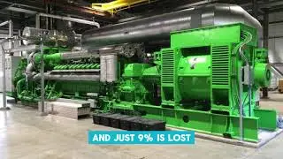Transform Your Energy Efficiency with CHP Systems - Reclaim Your Power!