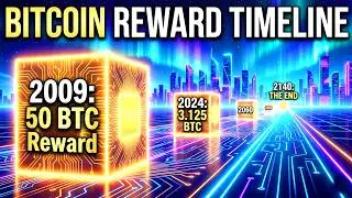 Bitcoin Mining Evolution 2009&ndash;2140 Full Yearly Statistics