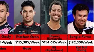 2025 F1 Driver Salaries Revealed 💰 | Weekly Earnings Breakdown!