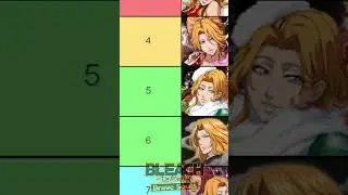 TOP 10 Rangiku Characters (APRIL 2024) Bleach: Brave Souls Best Units Tier List Ranking {EDIT}