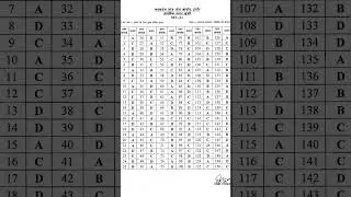 FOREST MAINS 2020 PROVISIONAL ANSWER KEY