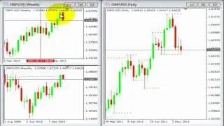traders en accion 1.mp4
