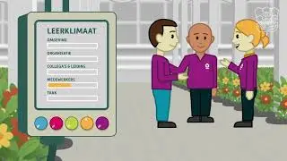 Leercultuur uitgelegd | Samen leren en groeien in de glastuinbouw