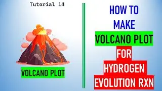 How to make volcano plot for Hydrogen evolution reaction | HER Volcano Plot