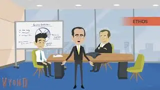 Persuasion Skills for Negotiation