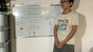 Hammurabi code of law Social Studies Acellus Monday 16 June 2025
