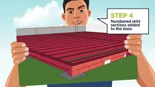 DURABASE Install