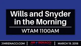 Jim Renacci talks supporting community banks on WTAM