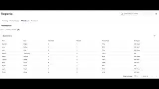 Taking Attendance in Commit