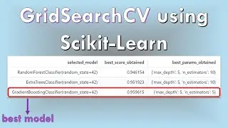 GridSearchCV using Scikit-Learn