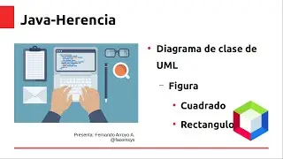 B1030A Herencia Diagrama UML YouTube