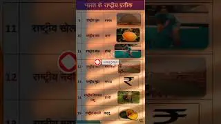 भारत के राष्ट्रीय प्रतीक#shortvideo #youtubeshorts #nishant