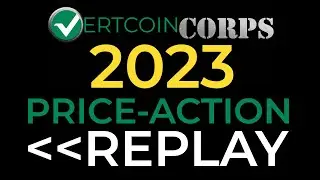 2023 Price Action Replay