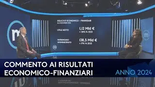 2024 Results | The comment of Massimo Doris