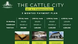 cheap farmhouse and cattle farming land available in karachi | low cost land | farming business |
