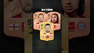 I Flipped the Ratings of EVERY Bayern Munich Player&hellip;