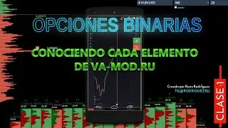 CLASE #1 | CONOCIENDO CADA ELEMENTO DE VA MOD RU