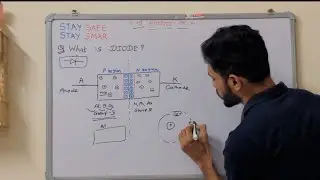 What is Diode? Working principle of Diode #diode #electricalengineering 