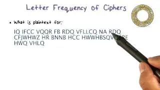 Letter Frequency of Ciphers