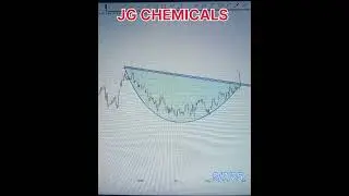 JG CHEMICALS STOCK ANALYSIS #jgchemicalssharelatestnewstoday #stockmarket #swingstockselection