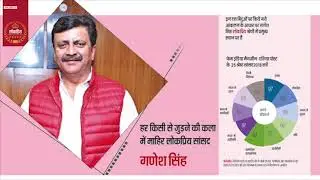 Transforming satna by ganesh singh