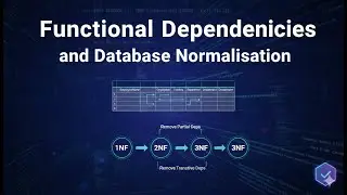 Functional Dependencies: The 