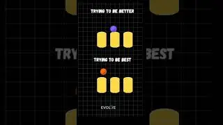trying to be better vs trying to be Best #motivation #discipline #mindset #success #shortvideo