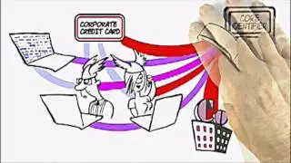 Identity Management: Entities and Entitlement (4 of 5)