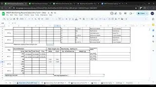 V7   Soil Infiltration Rate