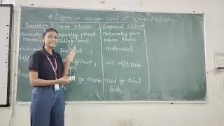 Laced and Battened Columns|Difference, Design & IS 800:2007 Provisions Explained by Pranali Kothekar