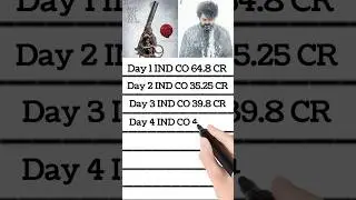 LEO 7 Days Box Office Collection