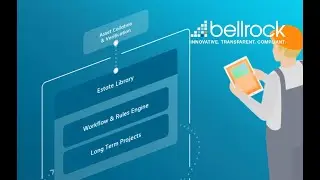 Welcome to Bellrock