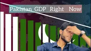 Pakistan GDP current situation | dubai real estate | how tourism support economy