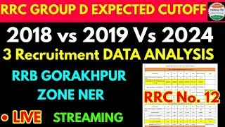 RRB GROUP D cutoff analysis 2018,2019 08/2024 Gorakhpur NER zone expected data RRC No 12 Level1 PET