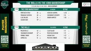 The Bulls v The Crib Barbershop