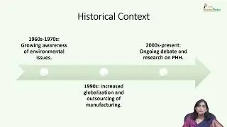 Lec 29 Pollution Haven Hypothesis