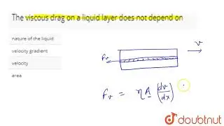The viscous drag on a liquid layer does not depend on