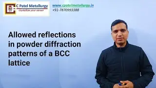 Allowed reflections in powder diffraction patterns of a BCC lattice