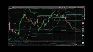 Princetontrader Futures Trading Education S&P Futures Market Webcast April 1, 2020