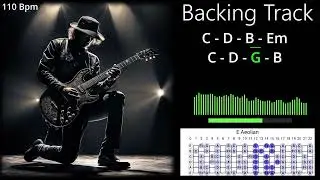 Alt Rock Guitar Backing Track in E Minor