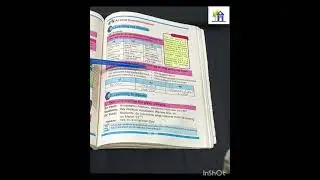Class 5 English unit 9,                                     Topic : 