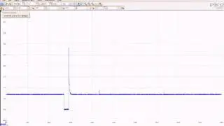 Picoscope Channel Setup